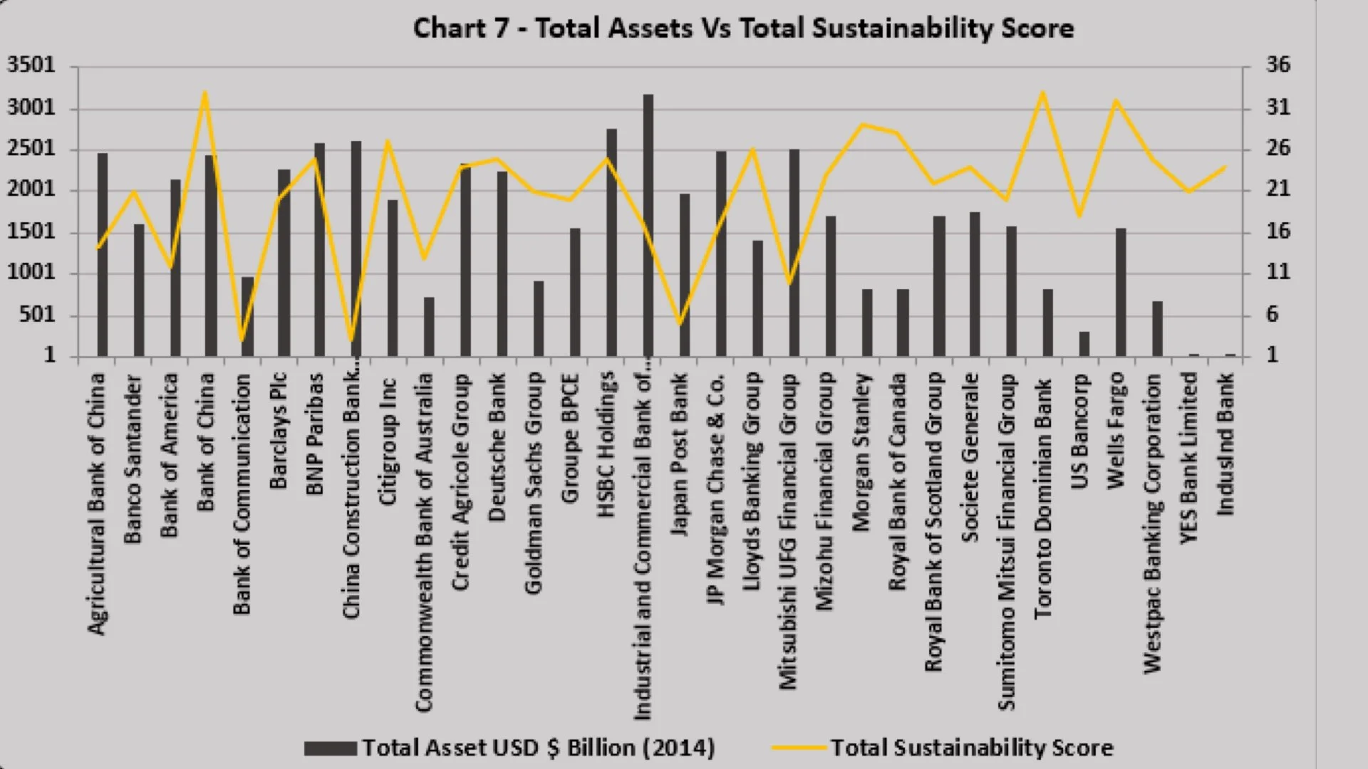 Maturitymodelblog-Banking-1(of)8.017.jpeg
