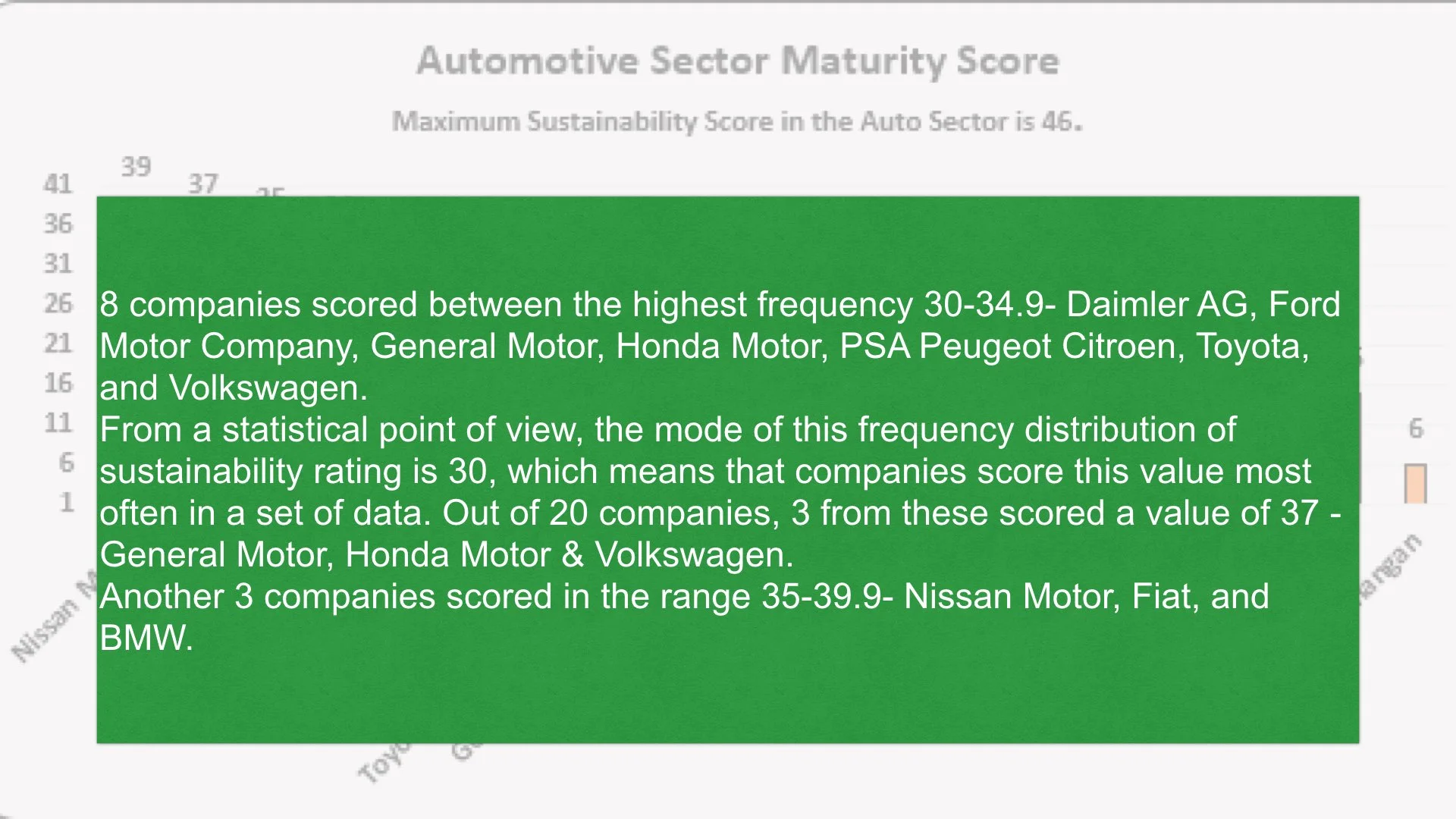 Maturitymodelblog-auto.009.jpeg