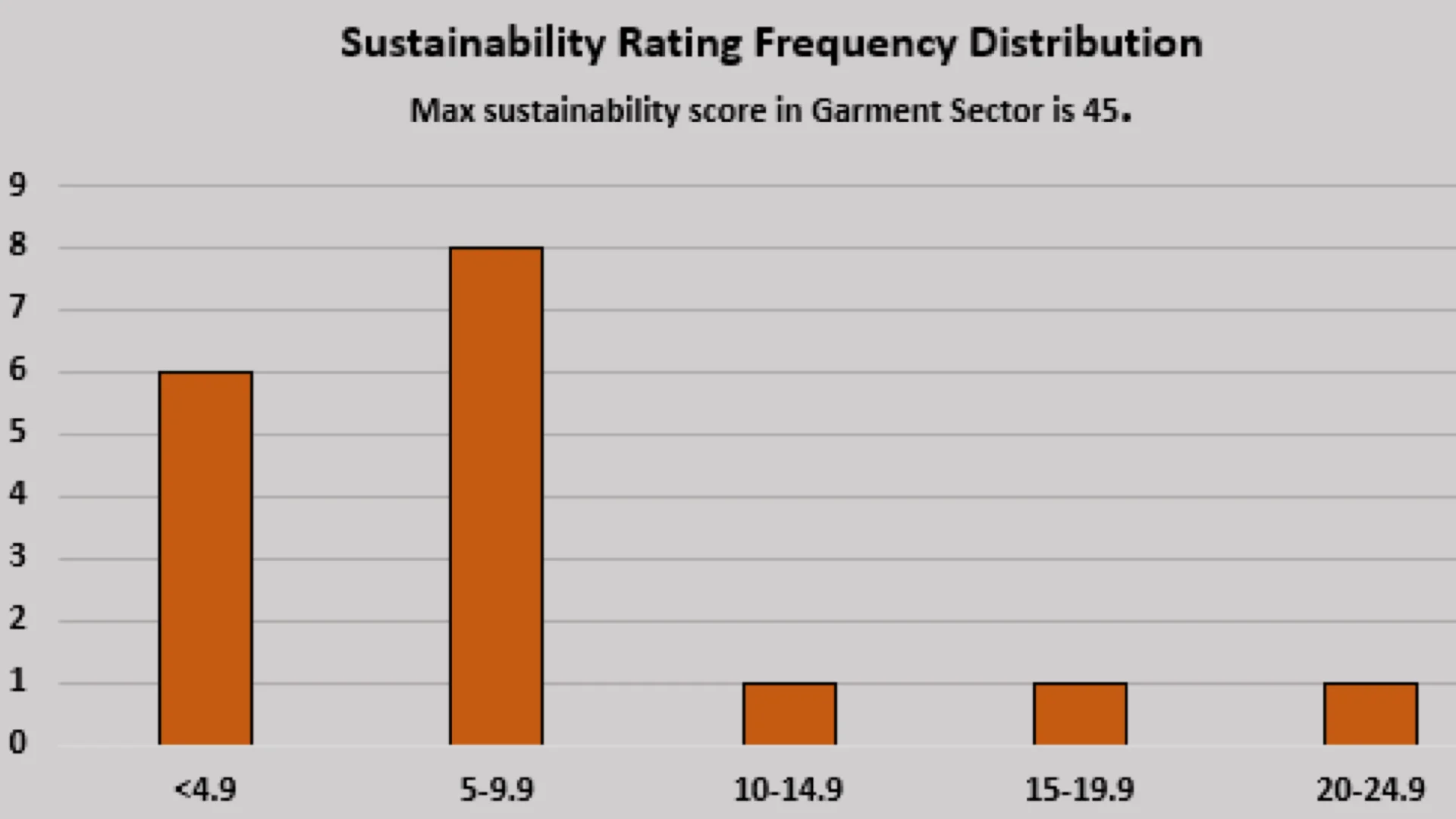 Maturitymodelblog-garment.008.jpeg