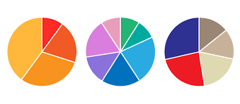 Three colorful, unlabeled pie charts