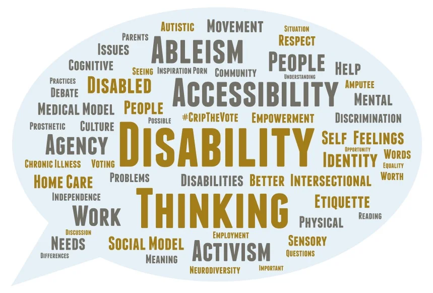 Word cloud of most used words on this blog, inside a thought balloon