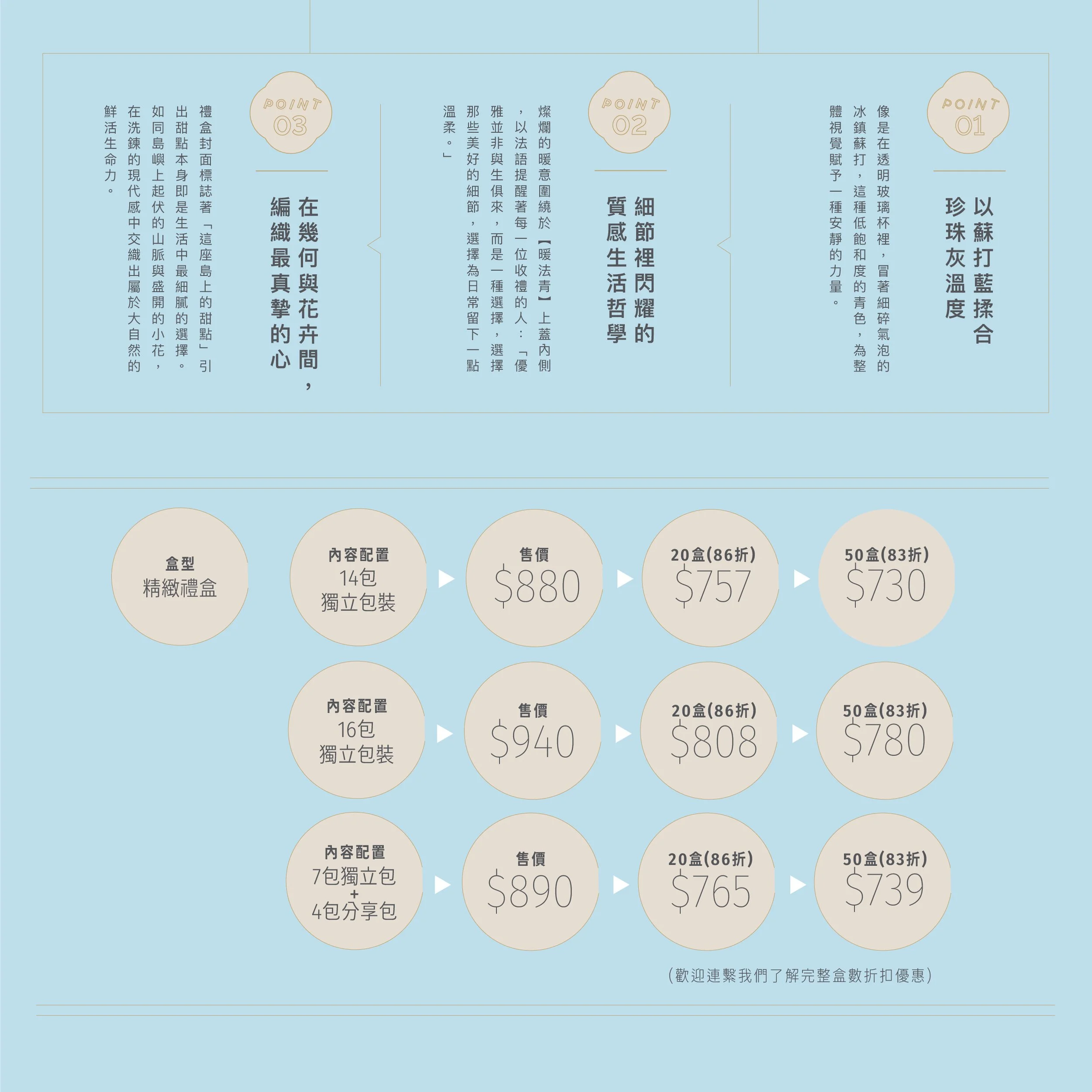 燦爛的暖意圍繞於【暖法青】手工喜餅的上蓋內側，以法語提醒著每一位收禮的人：「優雅並非與生俱來，而是一種選擇，選擇那些美好的細節，選擇為日常留下一點溫柔。」