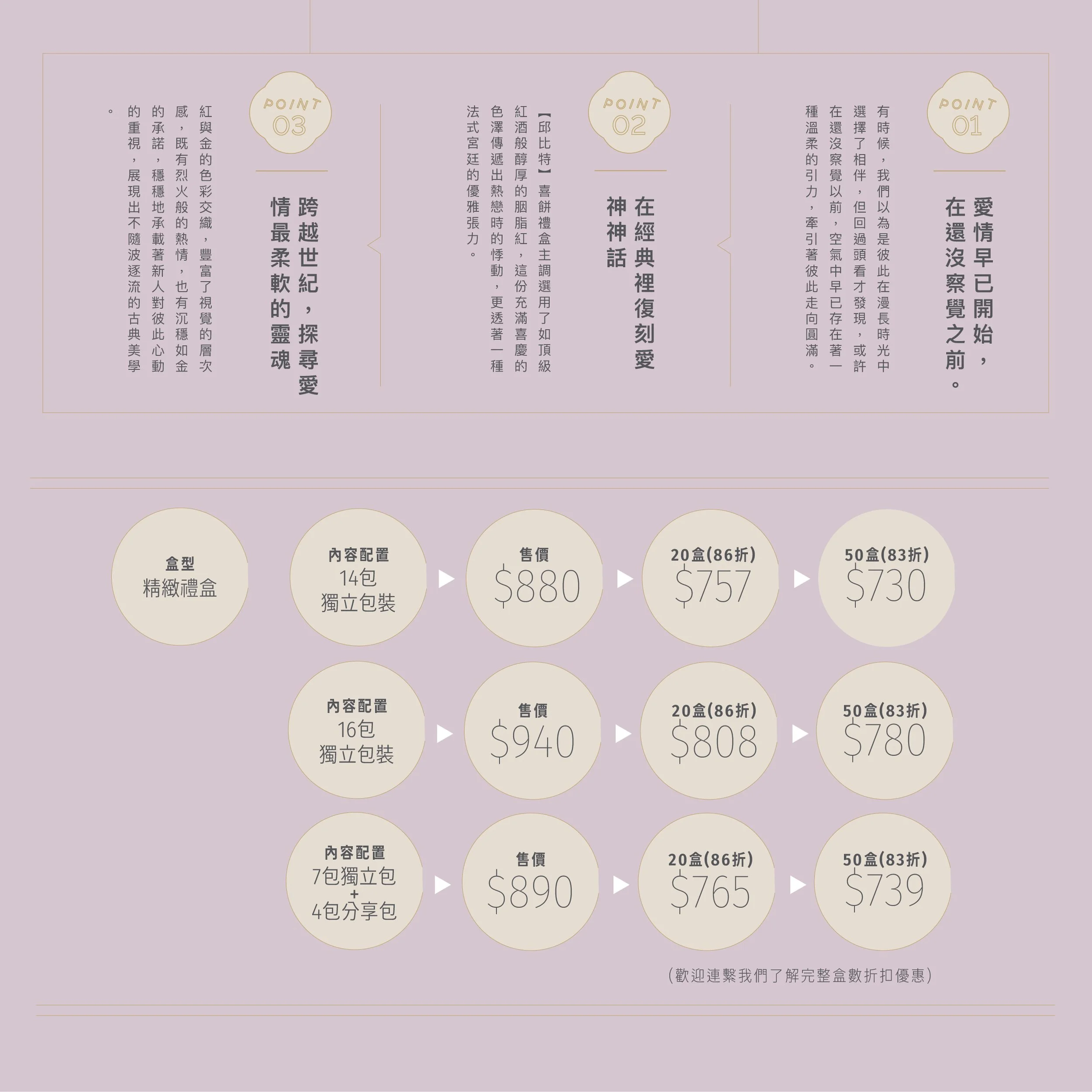 在經典裡復刻愛神神話, 【邱比特】喜餅禮盒主調選用了如頂級紅酒般醇厚的胭脂紅，這份充滿喜慶的色澤傳遞出熱戀時的悸動，更透著一種法式宮廷的優雅張力。