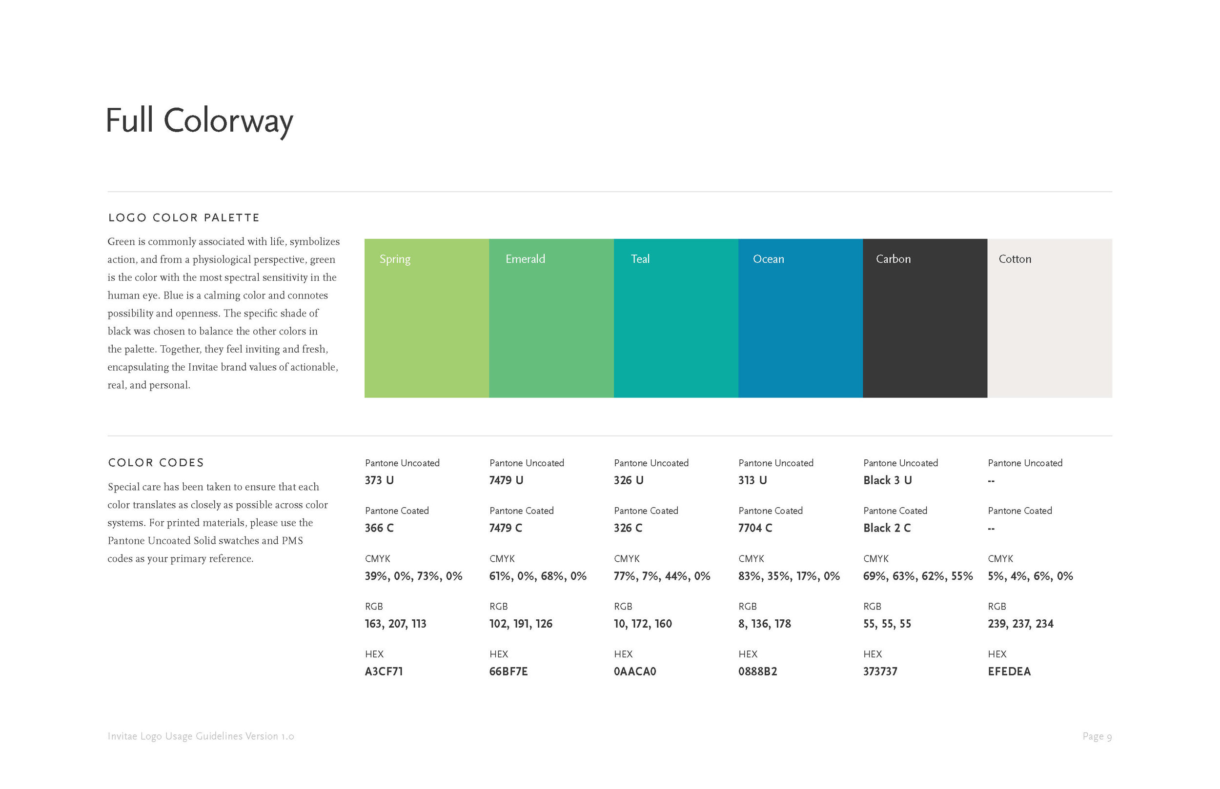 Invitae_logo_guidelines_Page_11.jpg