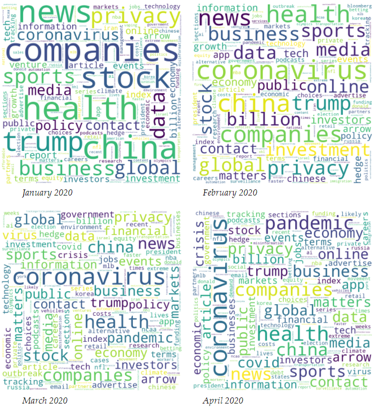 Tratta Word Clouds.png