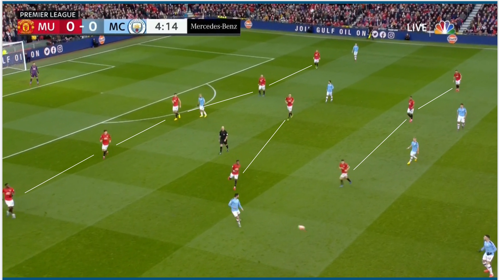 Man U V City Bruno Fernandes As A False 9 Number 10 Zootown On Tour