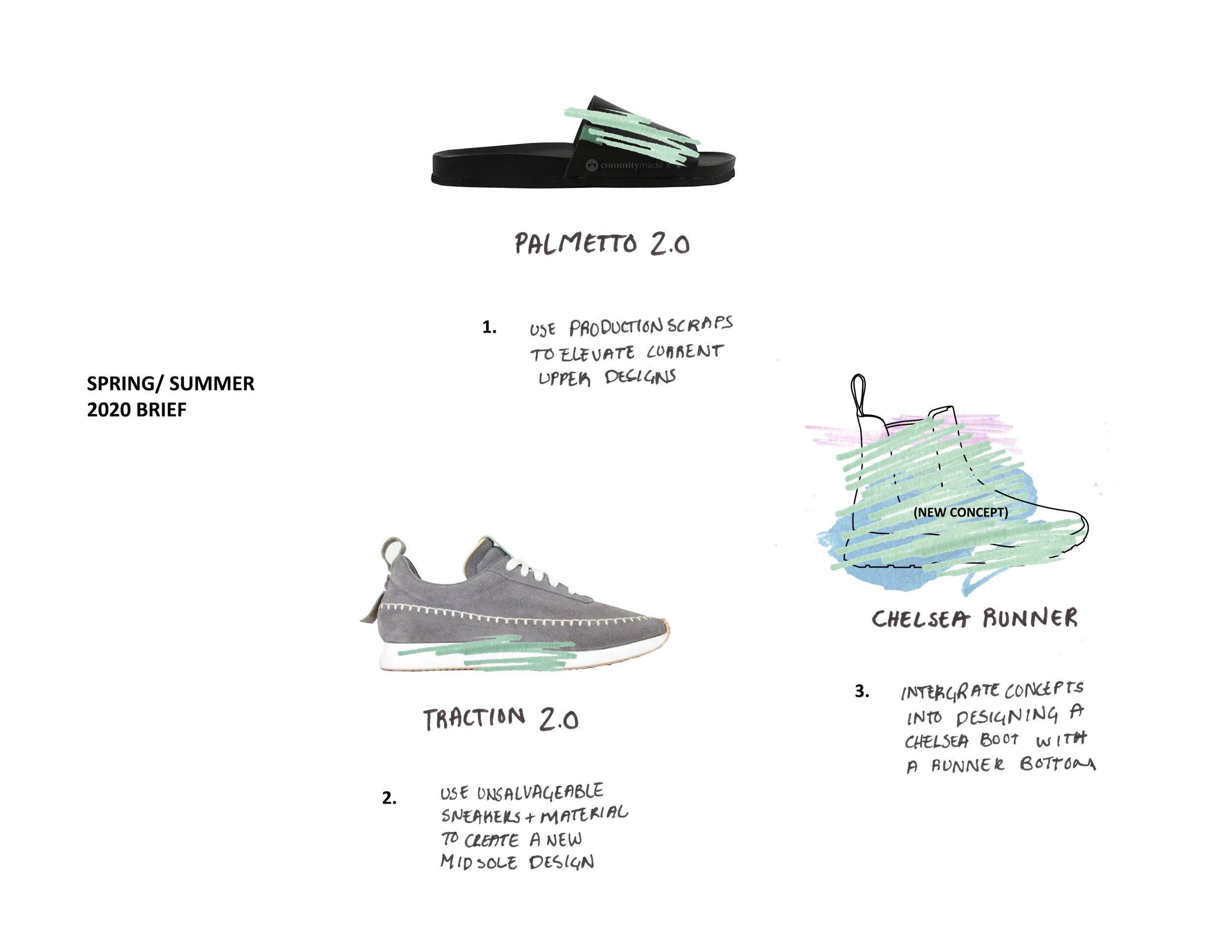 COMUNITYMADE_7.jpg