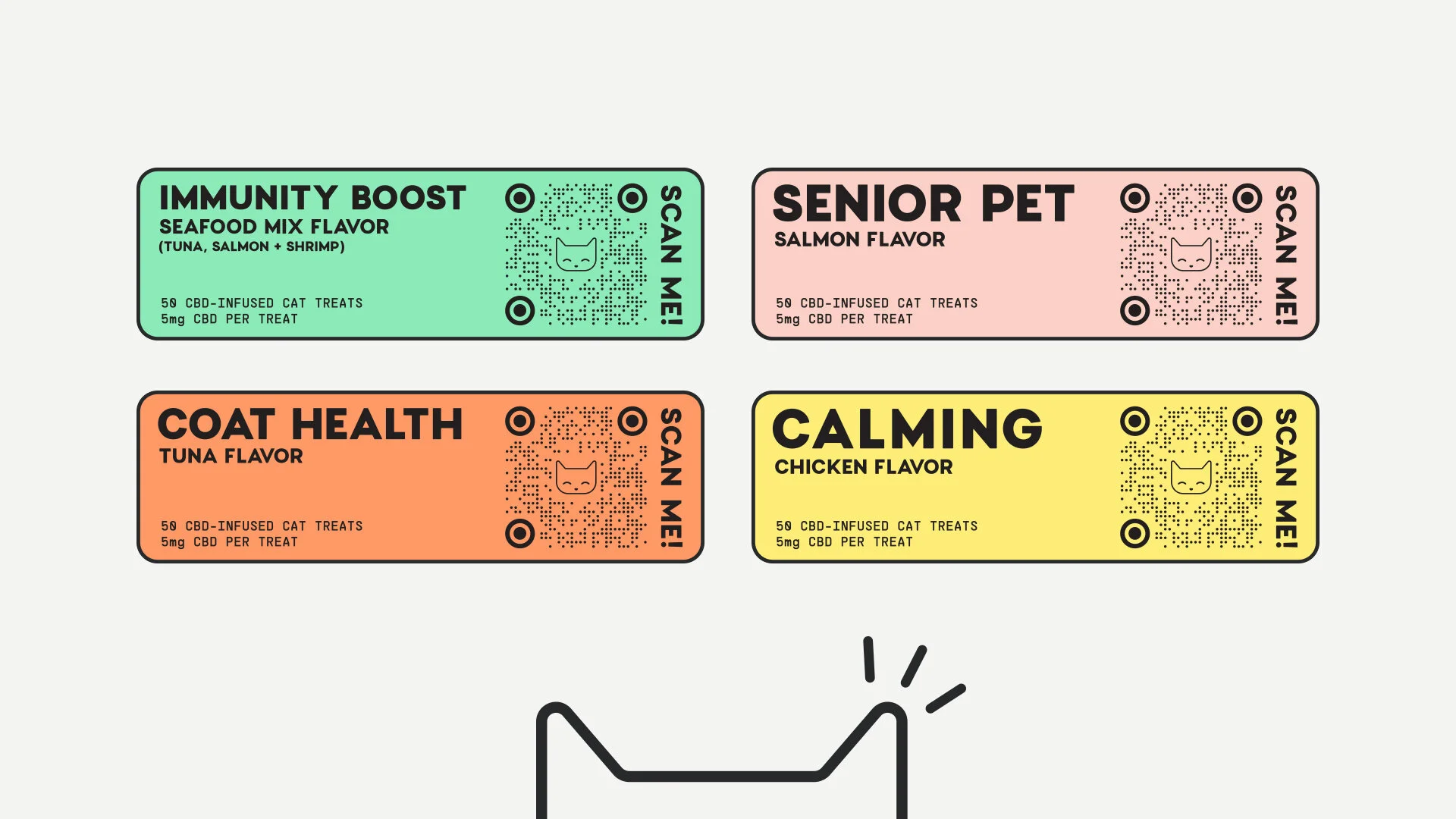 PurrSure-Squarespace-3.jpg