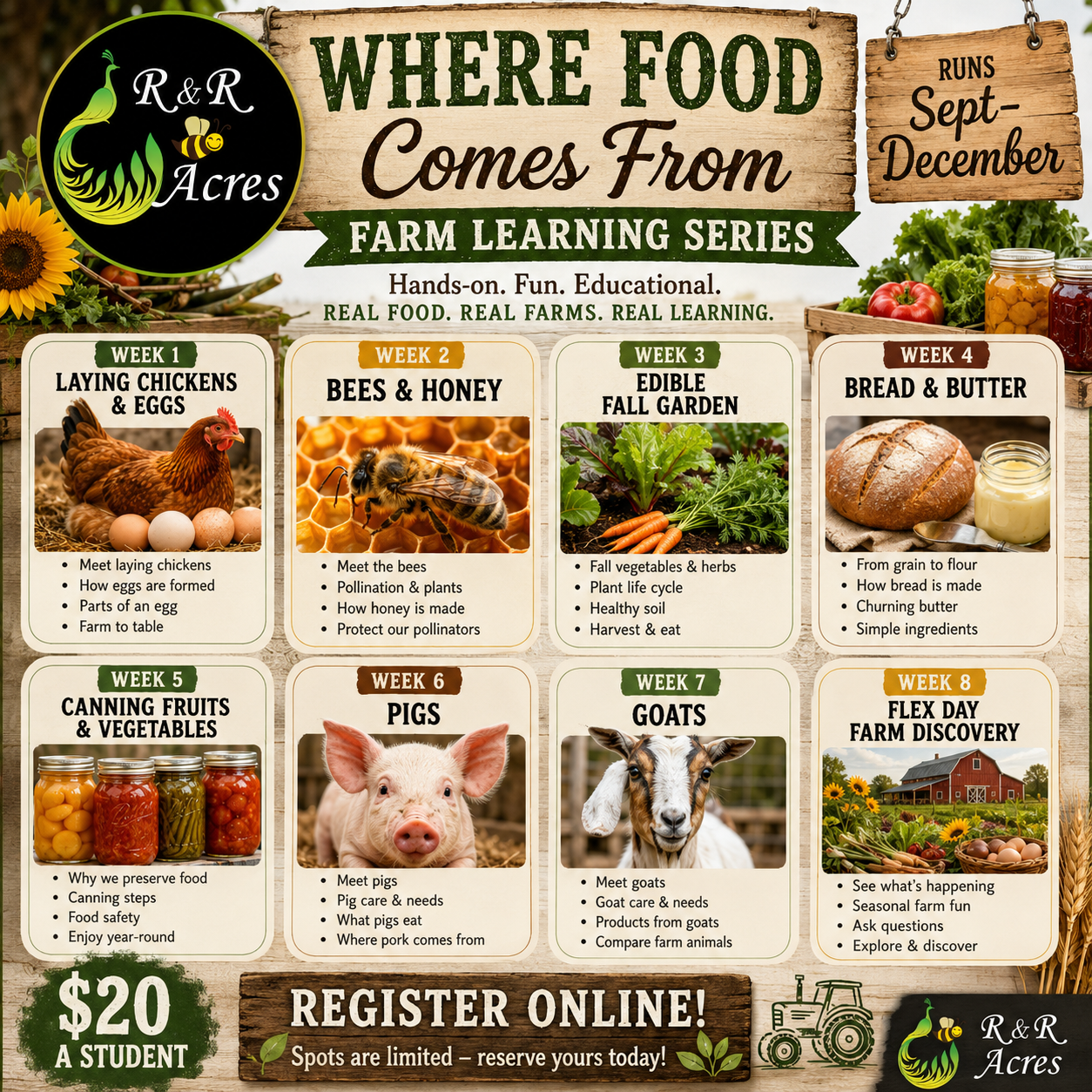 Where Food Comes From Class