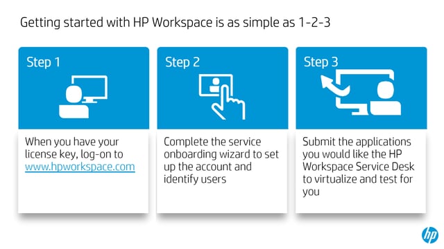 HP Onboarding Setup Draft