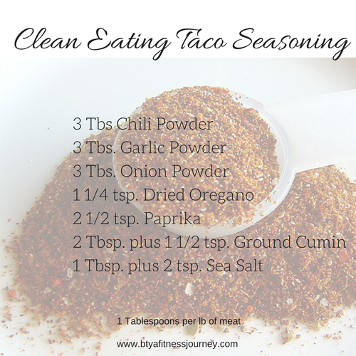 Clean, Fast, Easy Taco Seasoning — Her Foodie Life