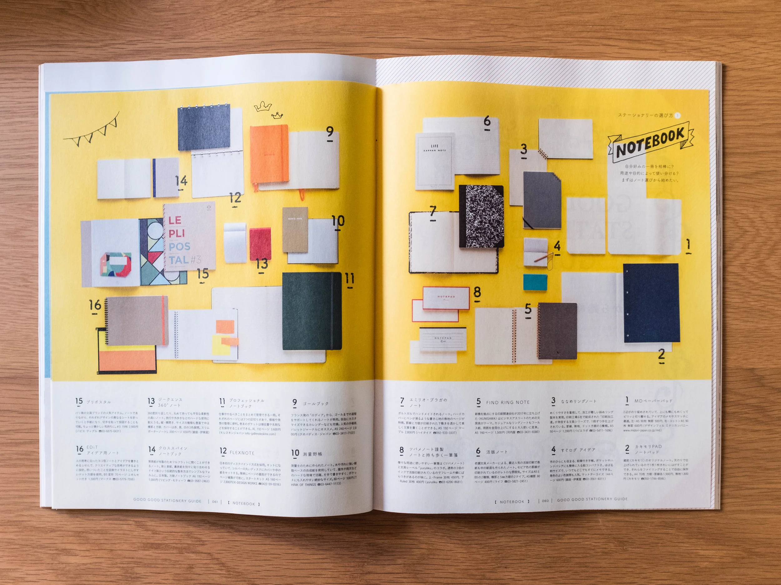 雑誌HanakoにてBook in BookのGOOD GOOD STATIONERY GUIDE 一冊撮影させていただいております。