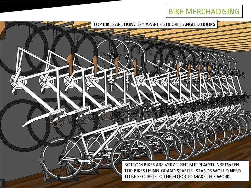 Bike wall display details.