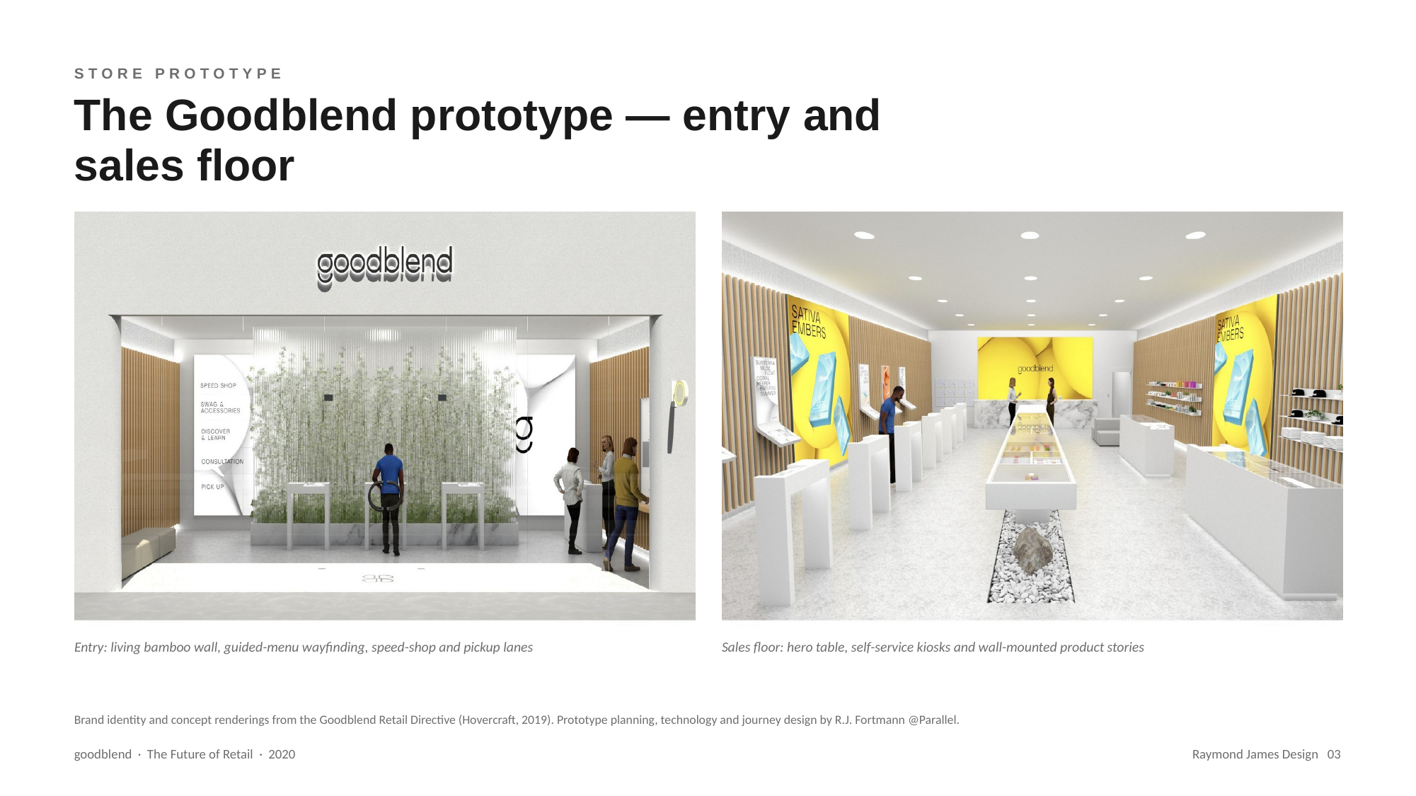 Goodblend_Slide_03.png
