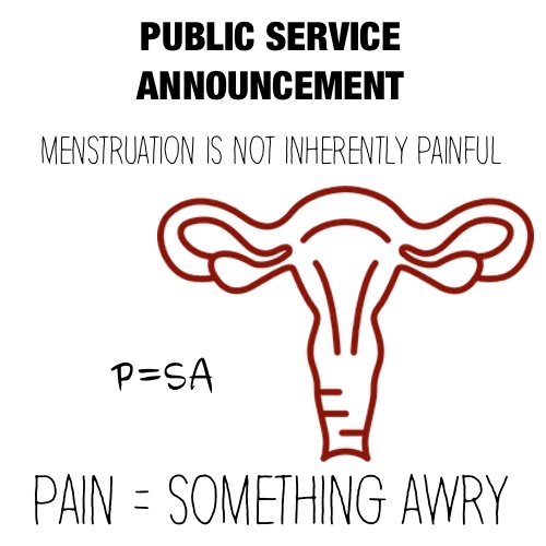 uterus icon made by FreePik