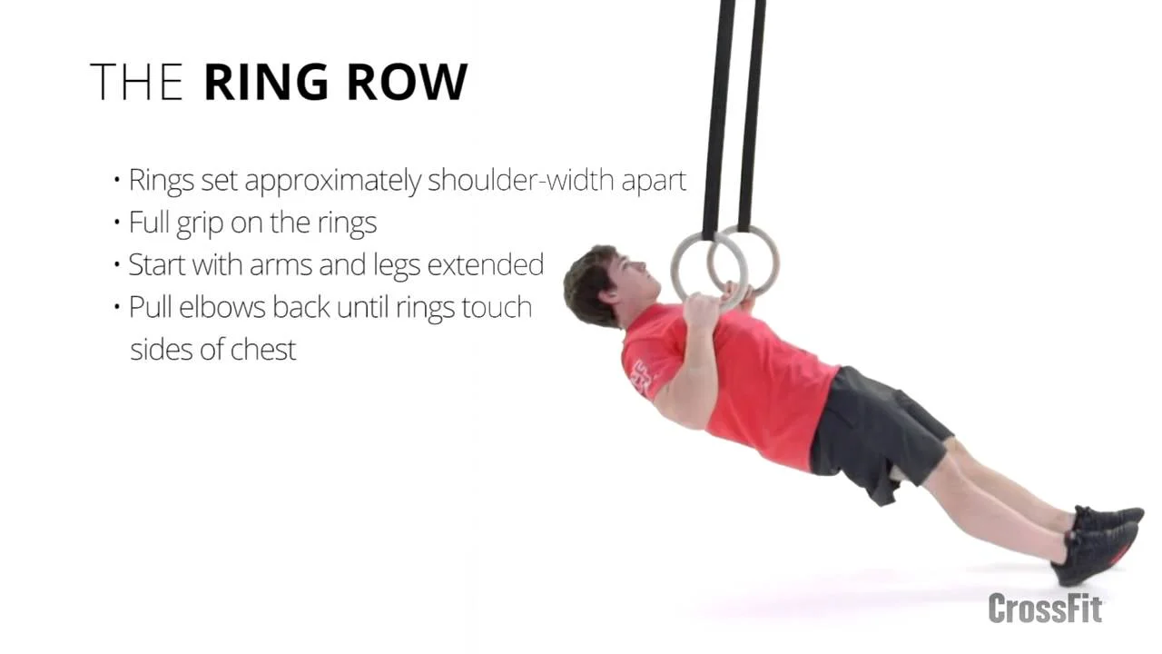 crossfit in scarborough