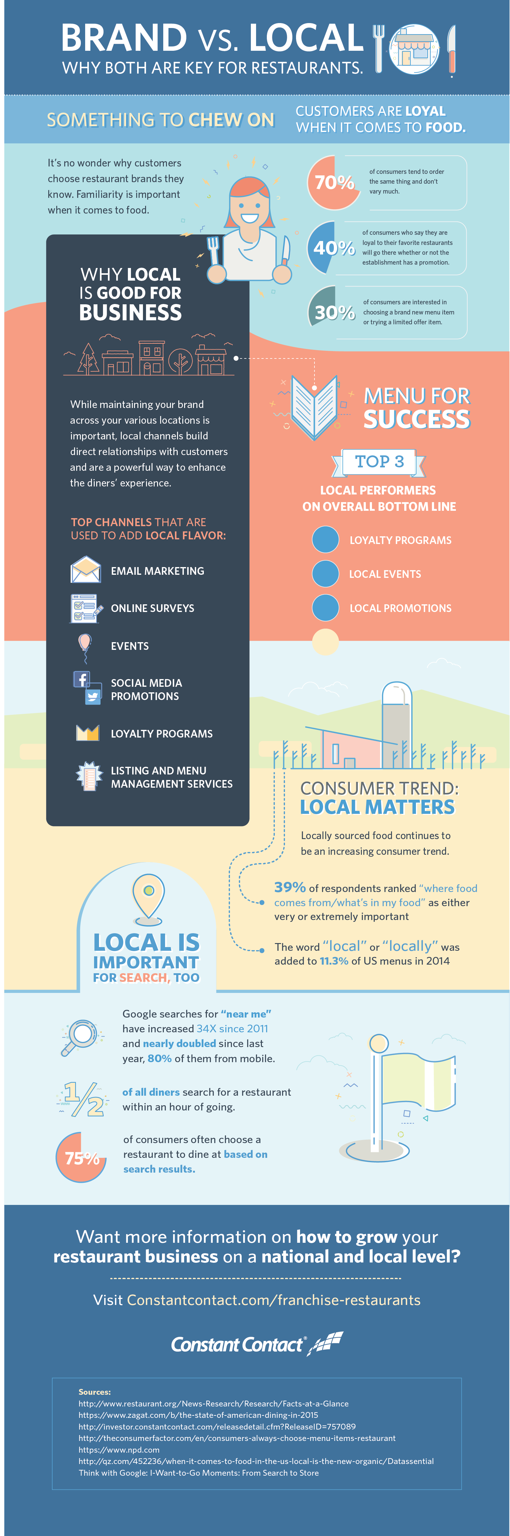 infographic-v2.png