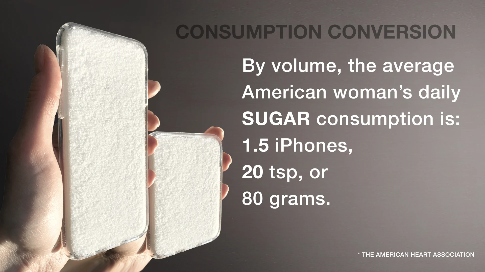 CONVERSION BASED ON VOLUME