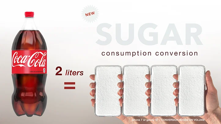 CONSUMPTION CONVERSION