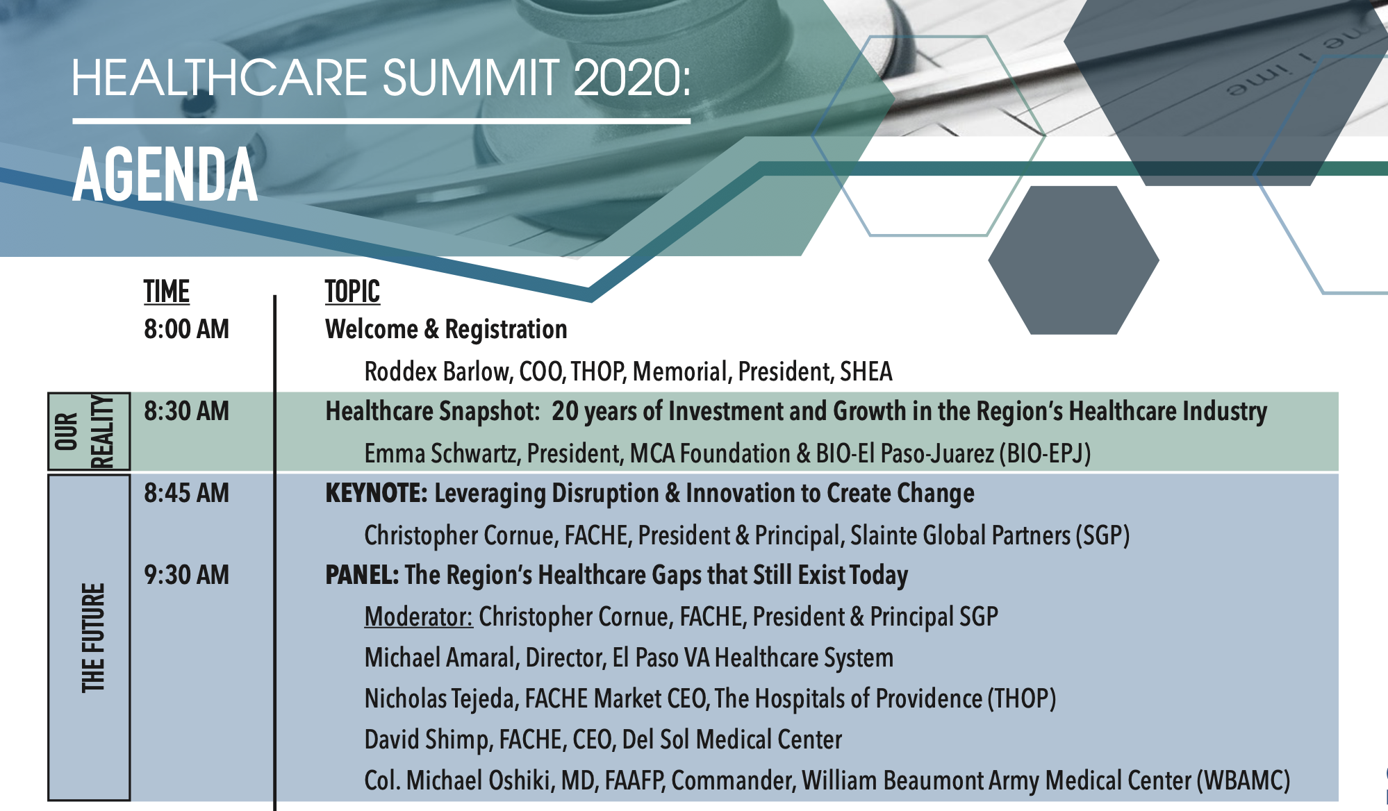 Keynote Address at Healthcare Summit 2020 - Leading Change through Disruption &amp; Innovation