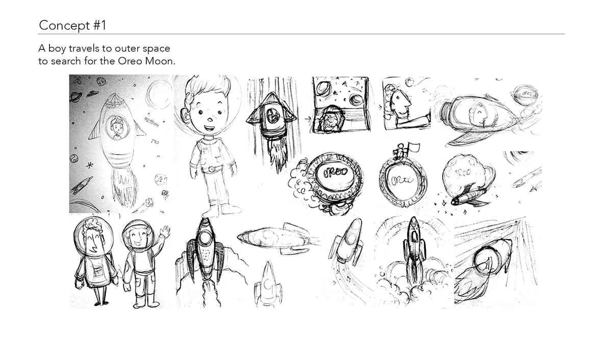 KellyLimOreoSketches