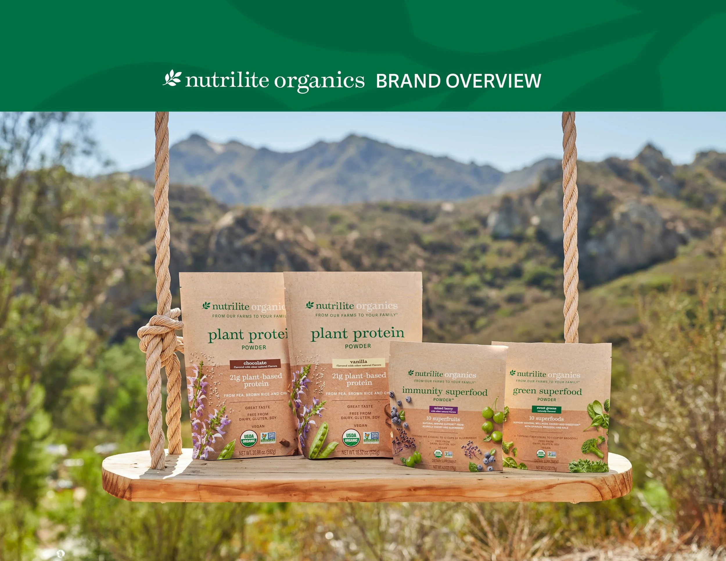 Nutrilite_Ashwagandha_BrandGuidelines_Rev_R1-1.jpg