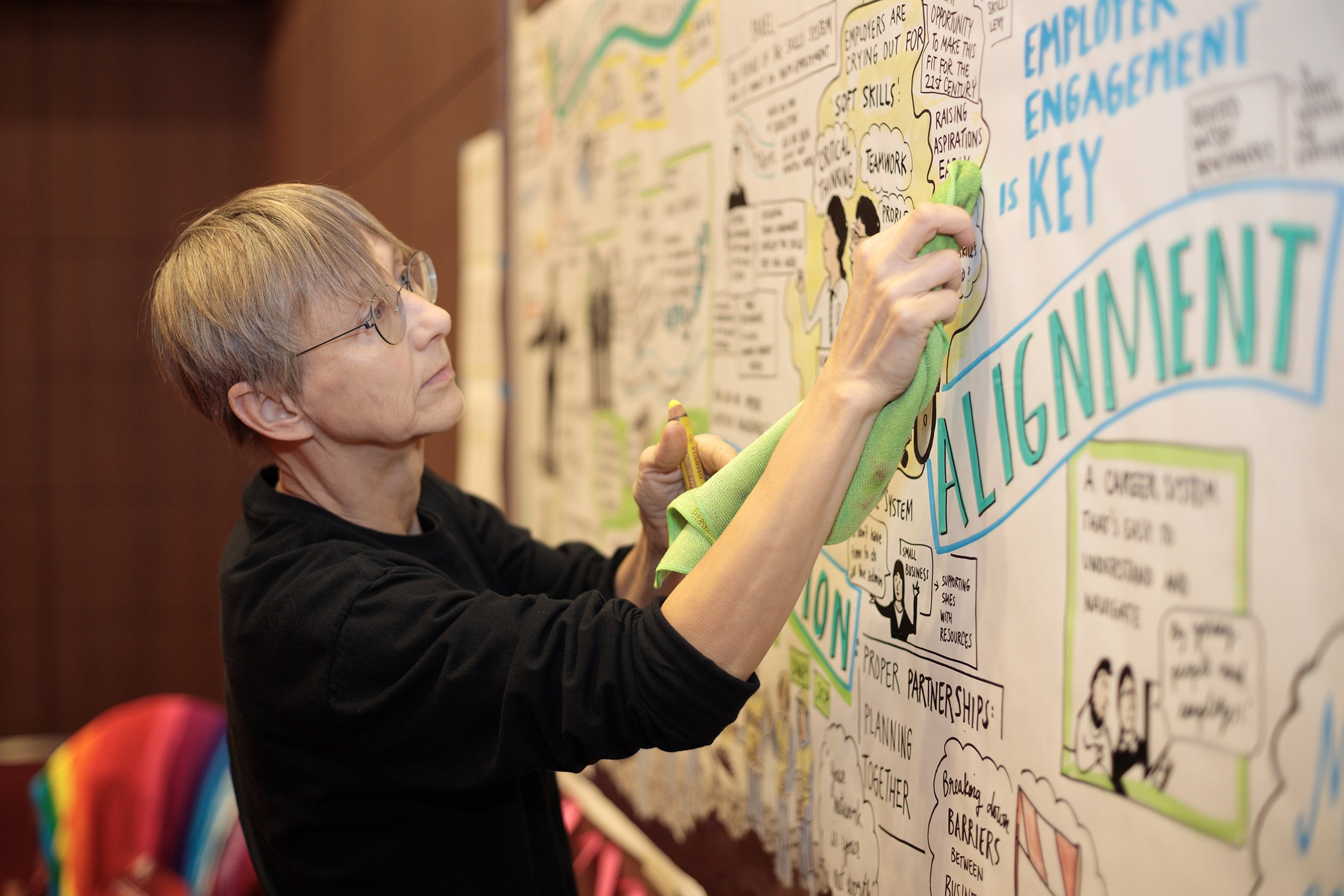 Animated Minutes of Conference.