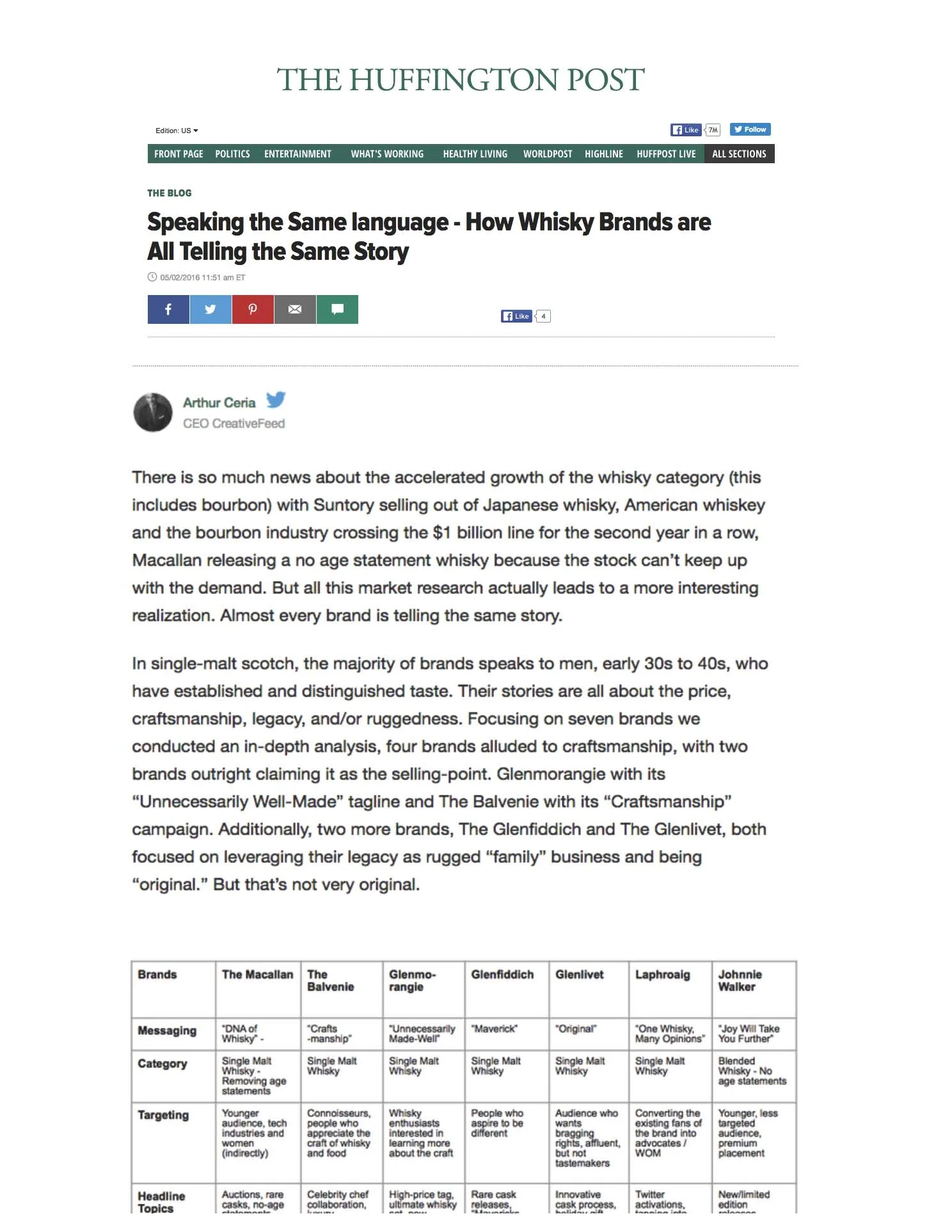 HuffingtonPost (1)_Page_1.jpg