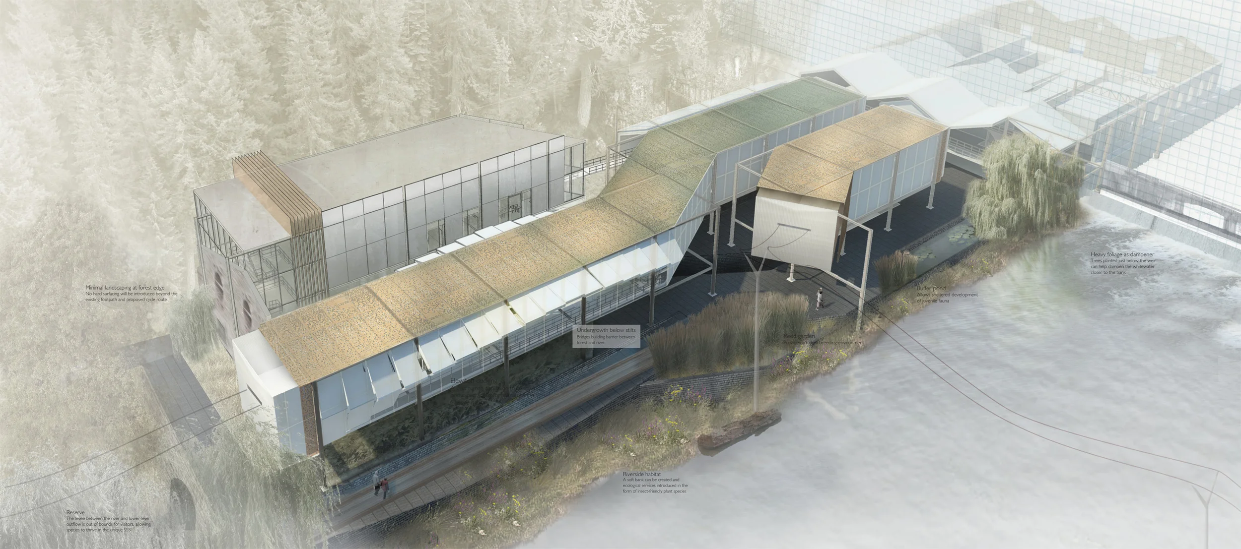 Ecological Substation