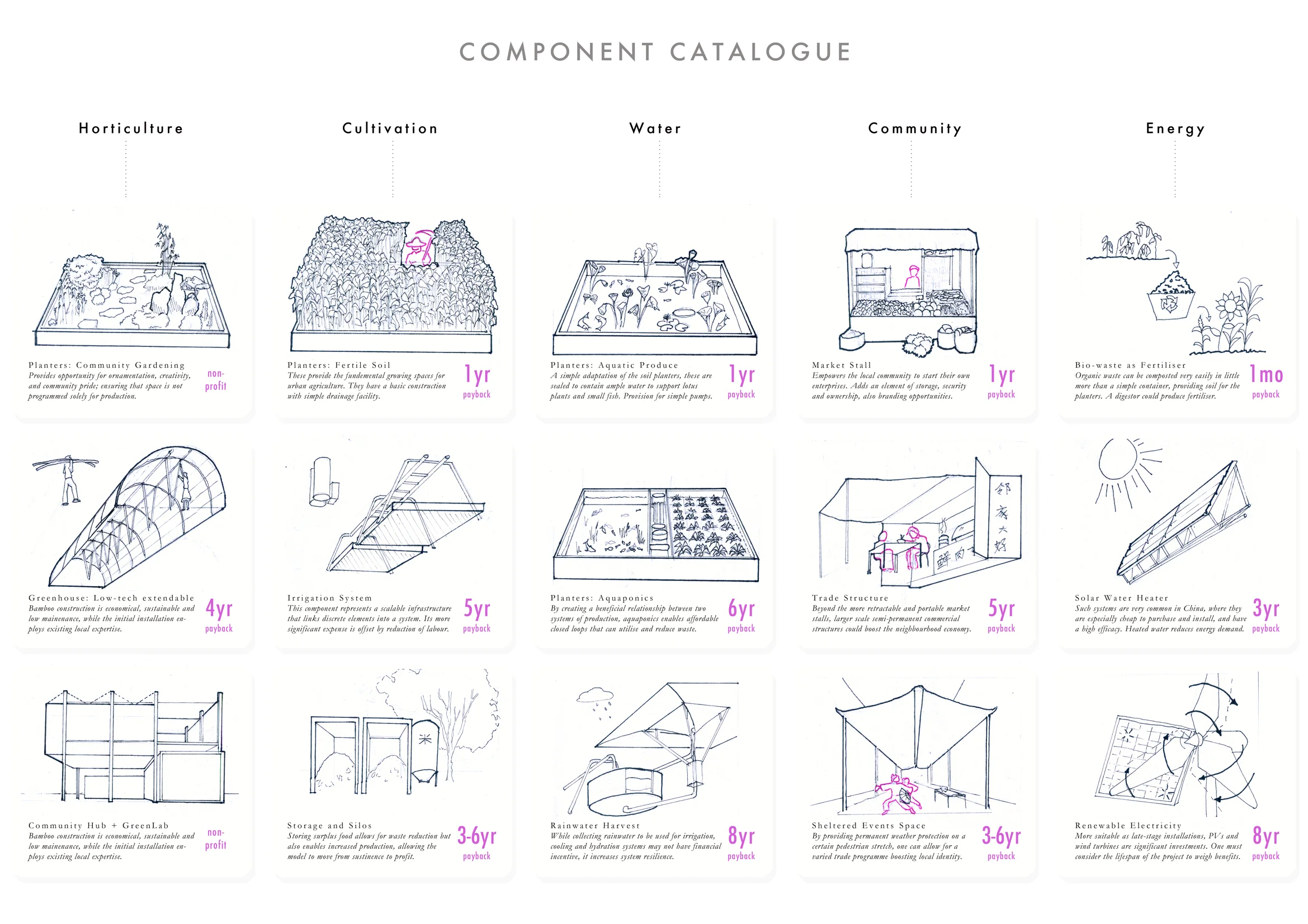 Catalogue 3 small.jpg
