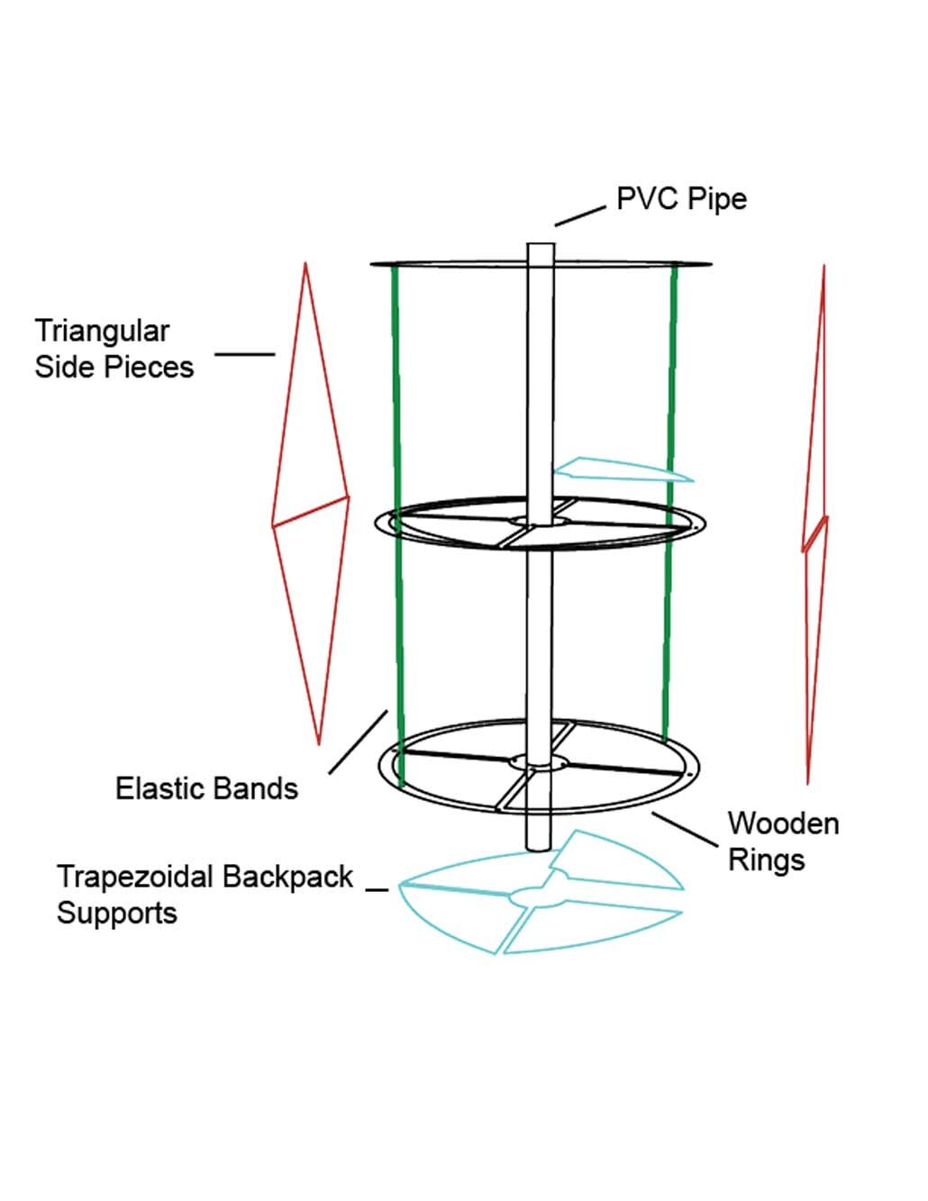 016-Diagram_Revisited_3_jsg2ab.jpg