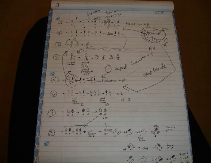 How Writing Saved Me in Jerez