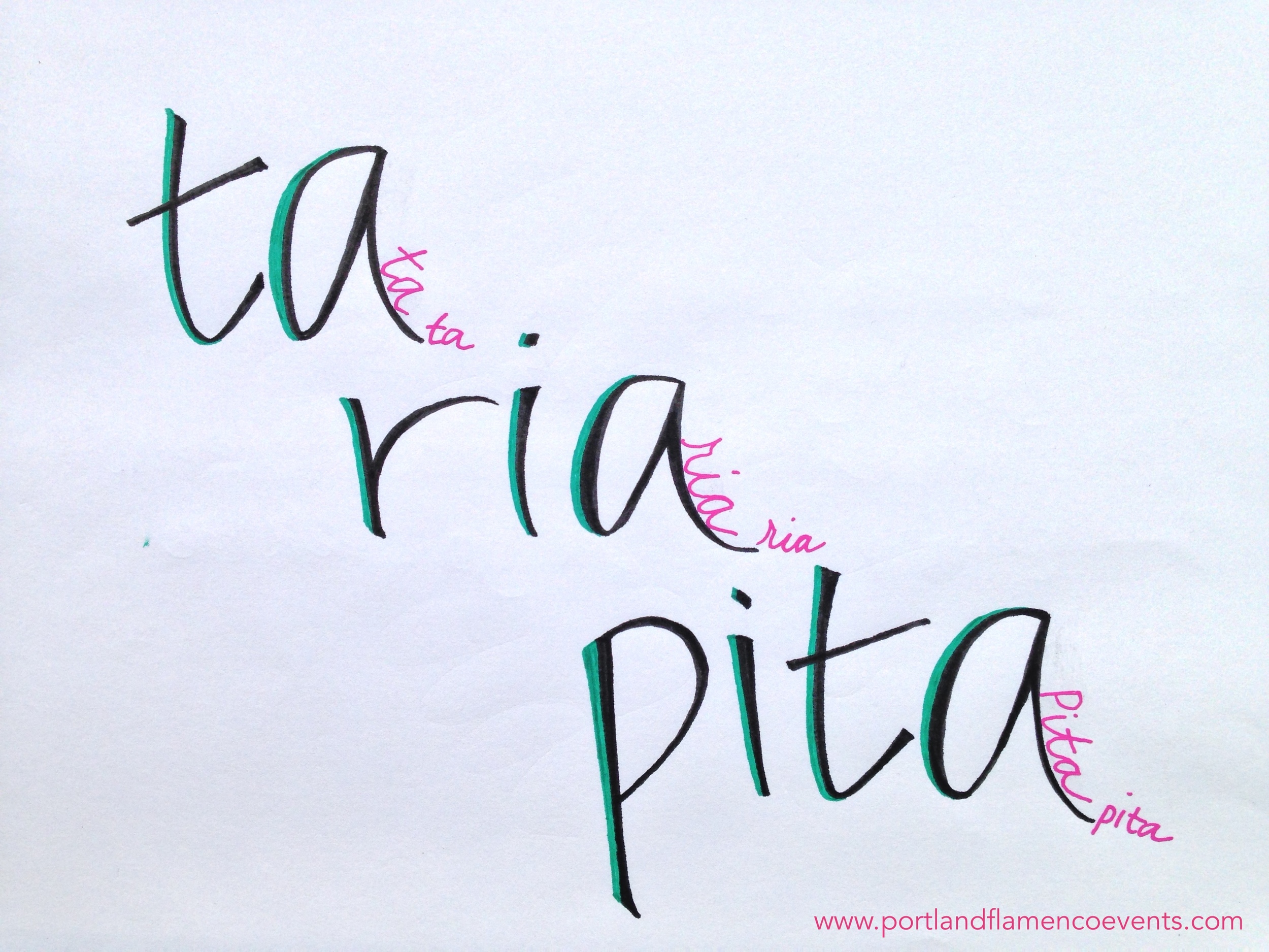 How to Play Sevillanas with Castanets | La Primera