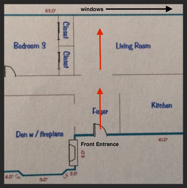 Diagram of Sweeping Energy (red arrows)