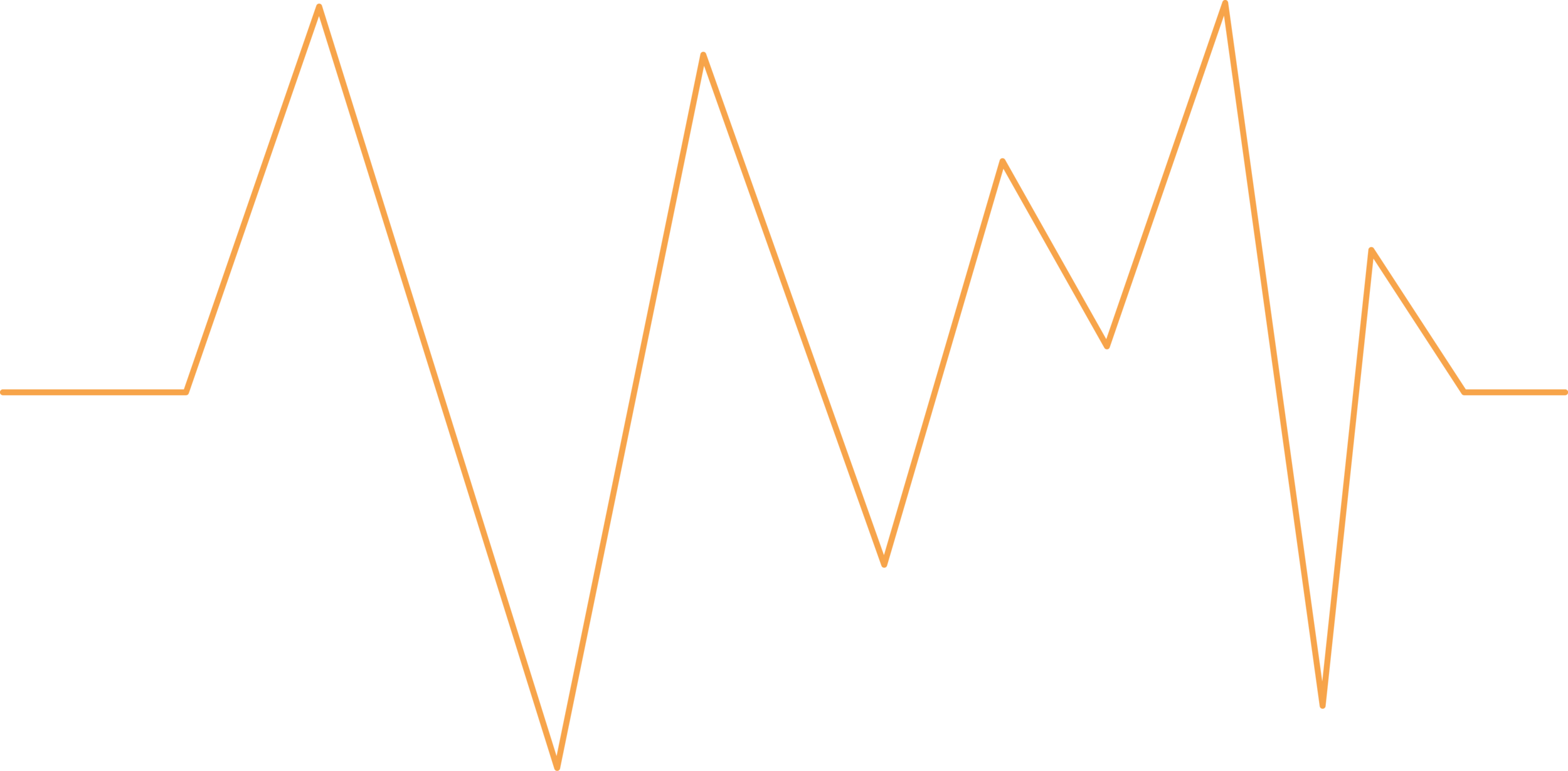 ApolloProductionsDj - orange zig zag. Transparent background..png