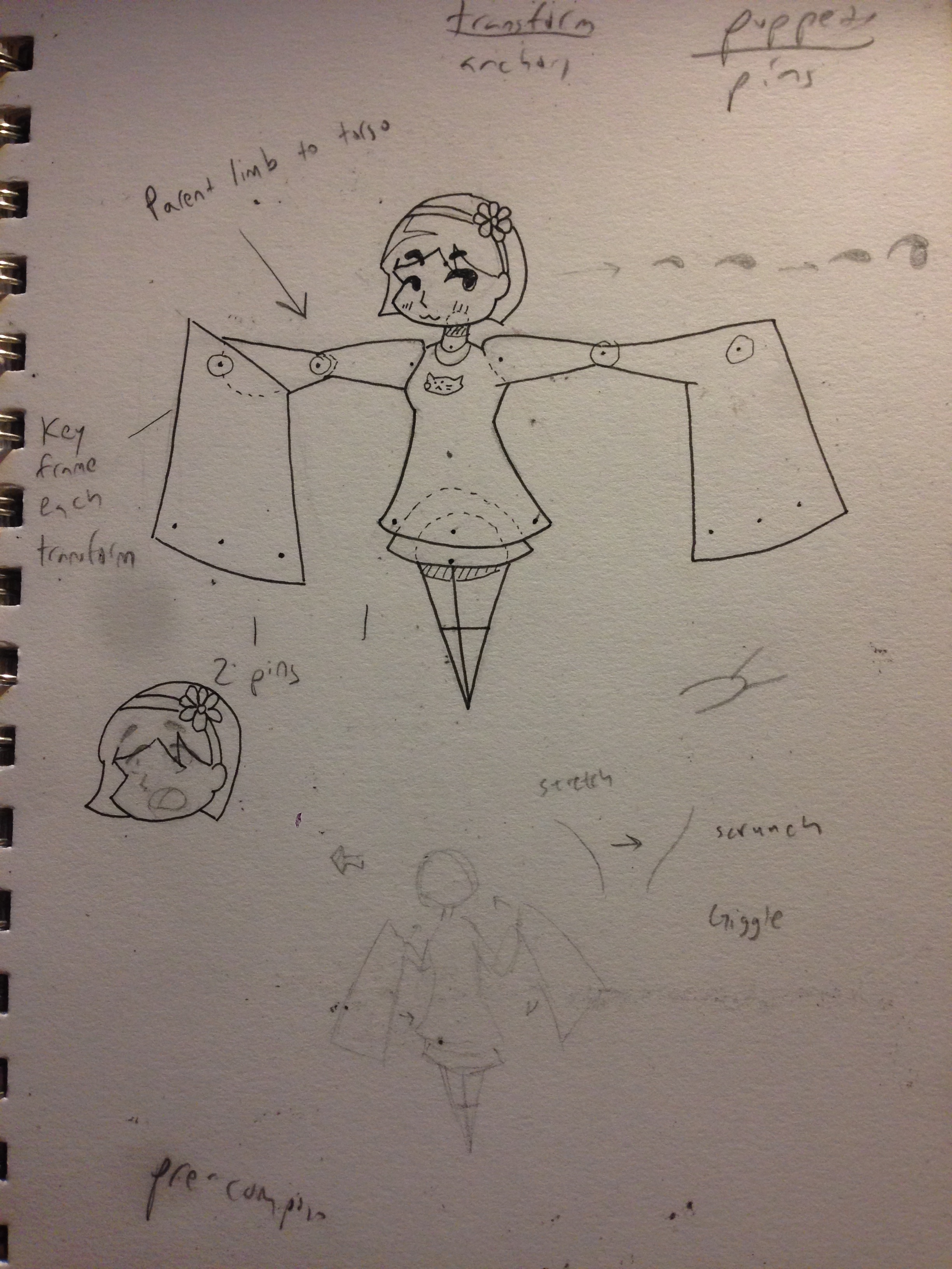 Rigging the Second Girl