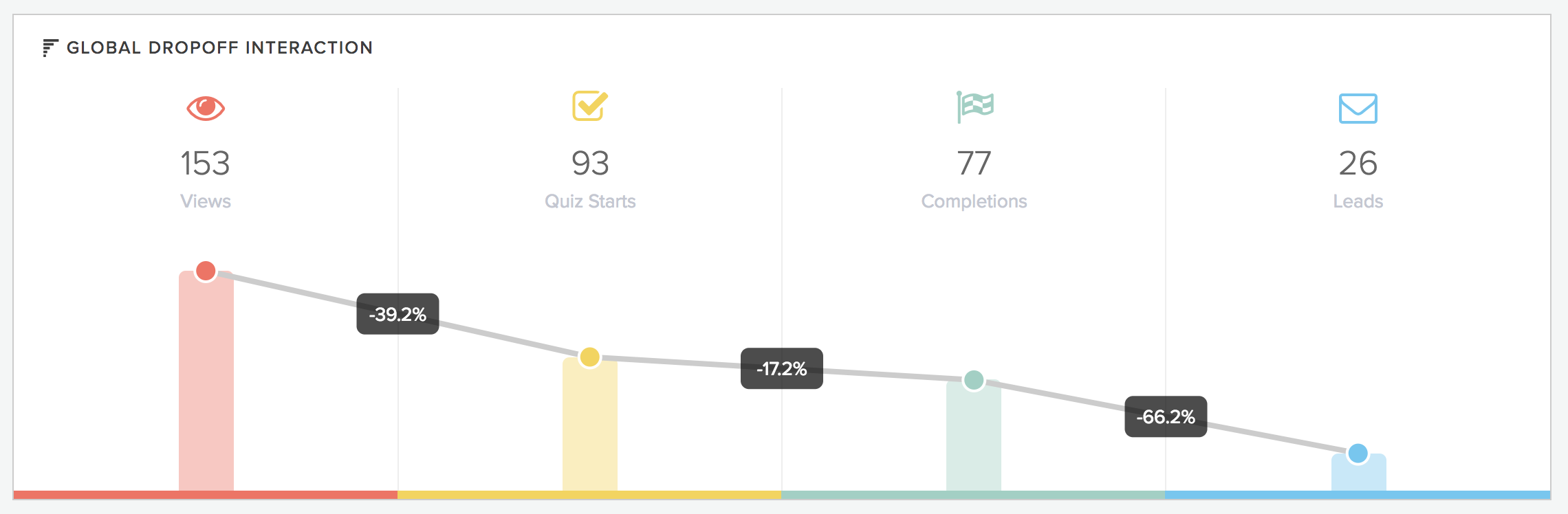 Screen Shot 2018-02-01 at 3.47.28 PM.png