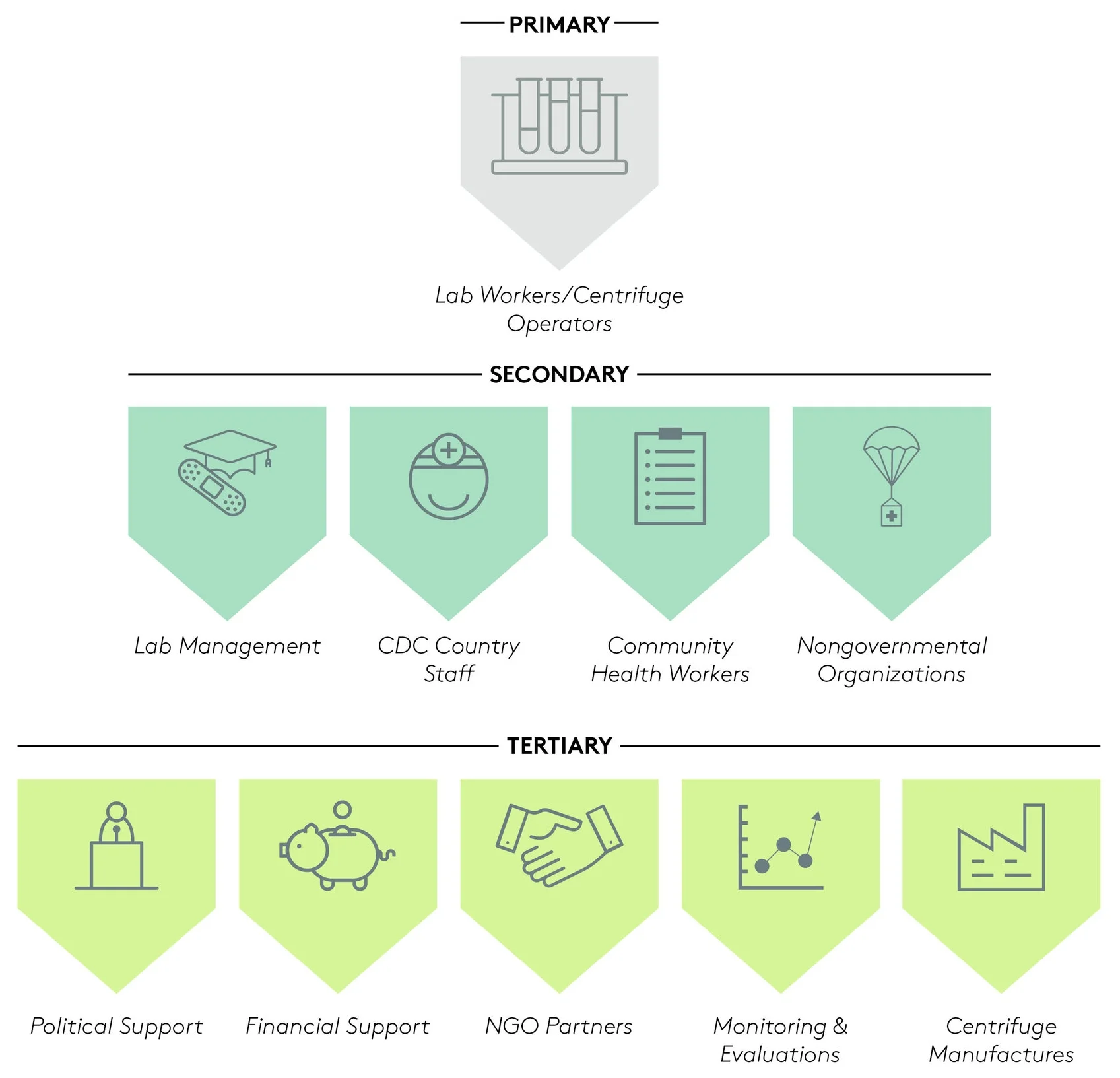 AllisonMiller_3DCentrifugePortfolio_1017_V12.jpg