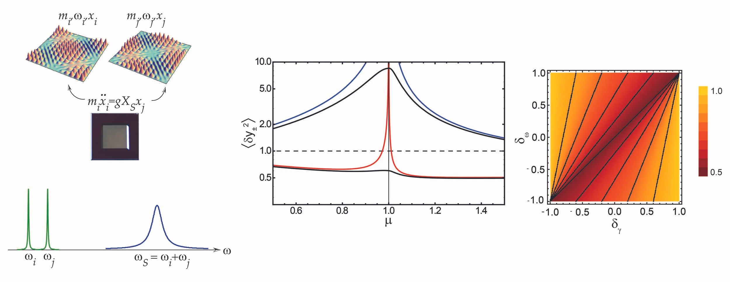 Multimode phononic correlations in a nondegenerate parametric amplifier
