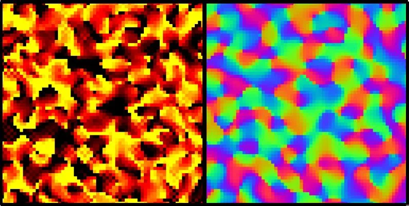 Emergent dynamical order and time translation symmetry breaking due to non-Markovian system-bath interactions