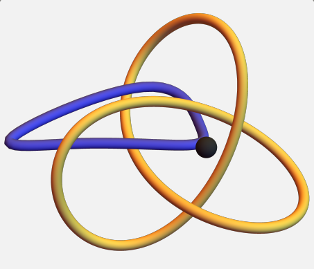 Topology of encircling multiple EPs published in Nature Communications