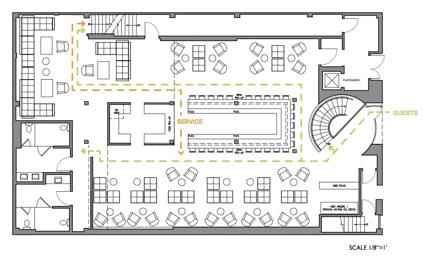 business plan for lounge bar