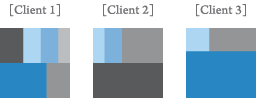 A client's portfolio may have all or just some of the assets we use to build and maintain wealth. Every portfolio is unique to the needs of each client.