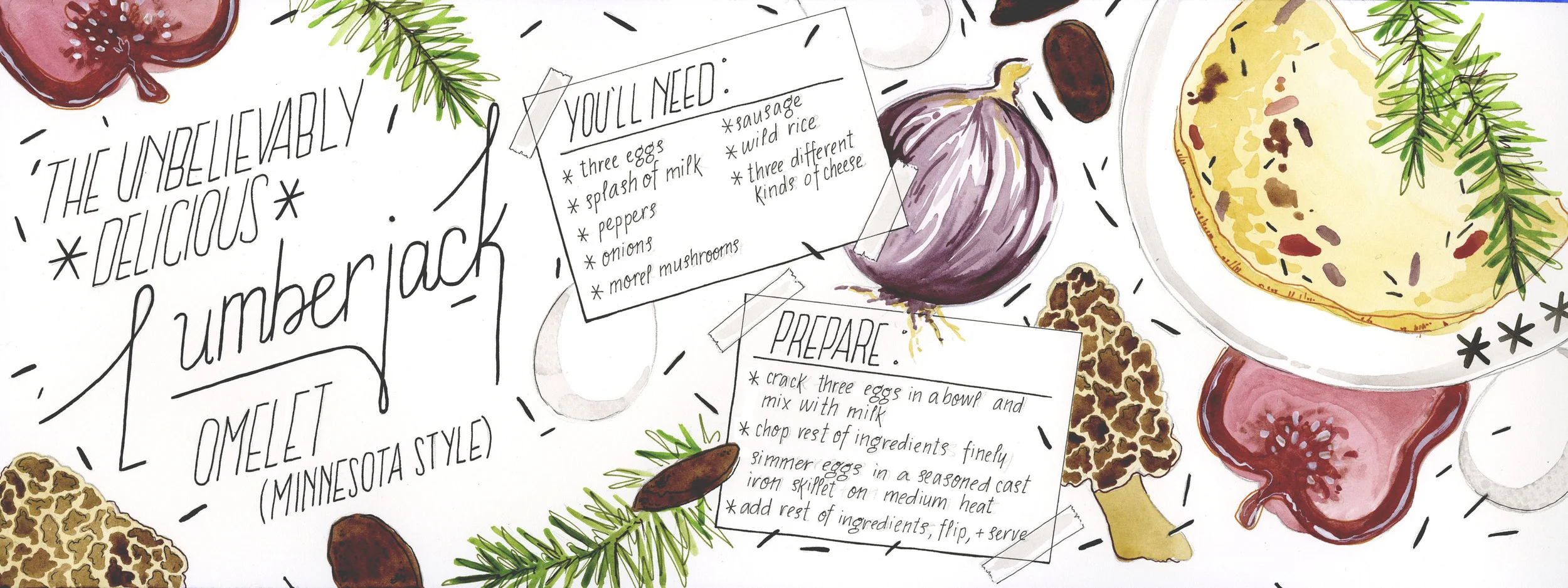 LUMBERJACK OMELET Recipe guide