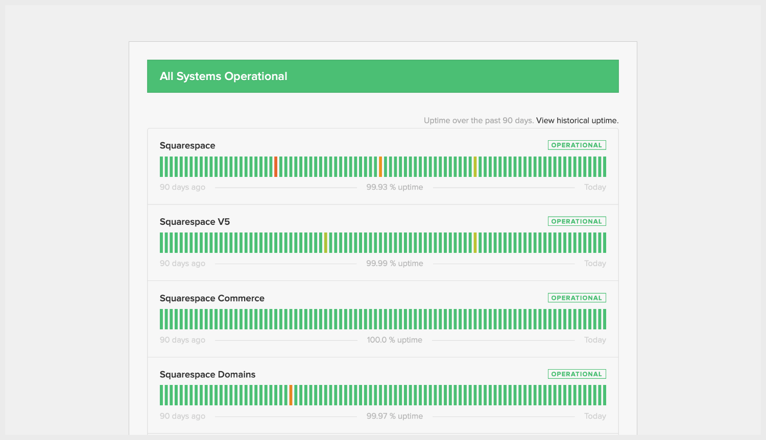 get-help-from-squarespace-service-status-updates