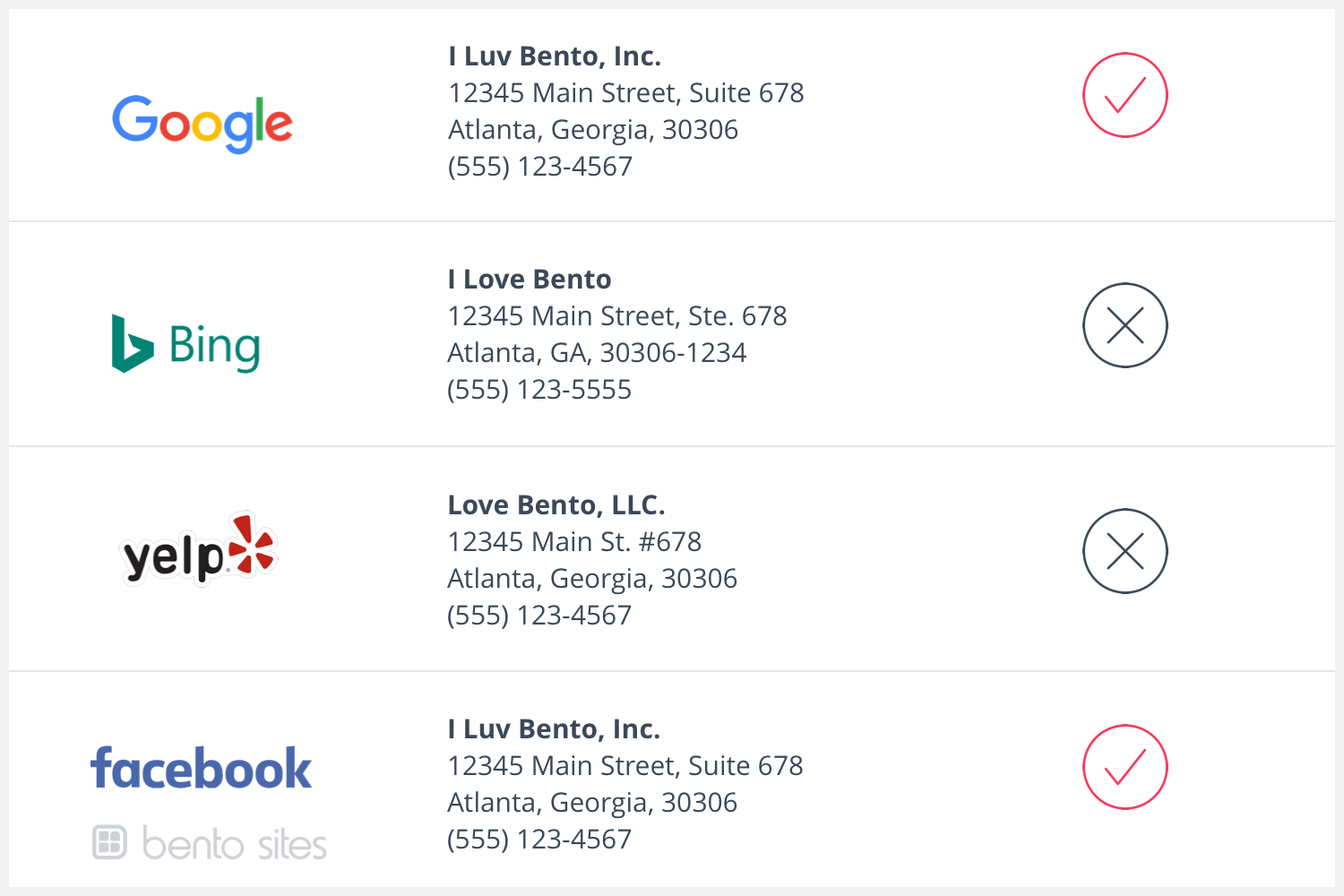 update-business-listings