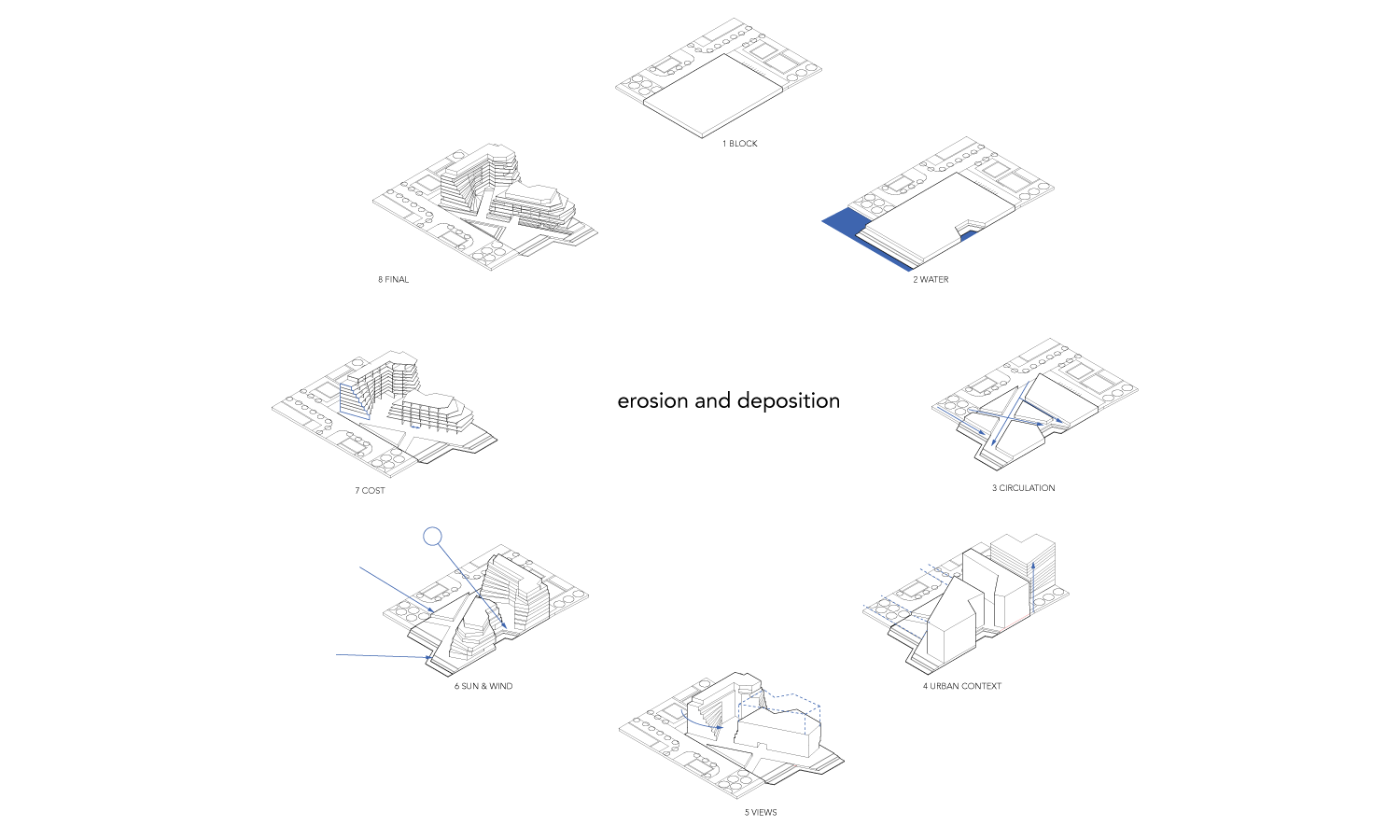 Forces-diagram.png