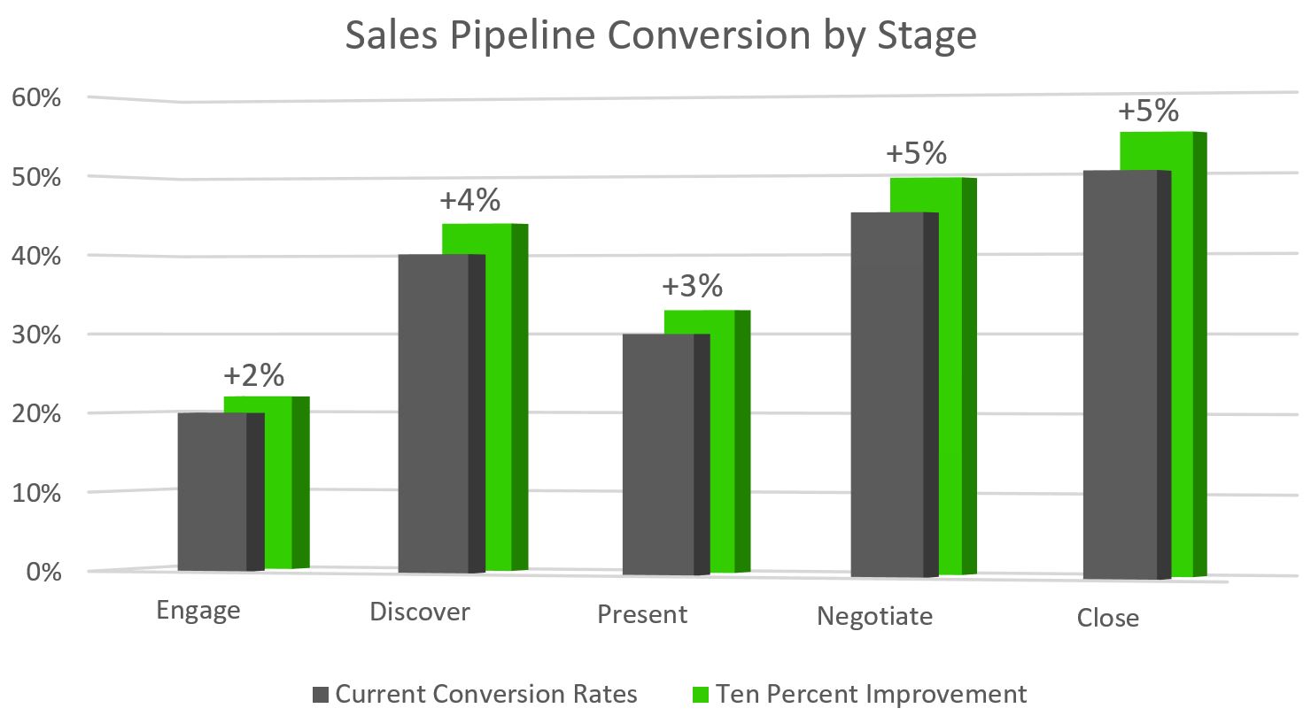 Pipeline conversion 1.JPG