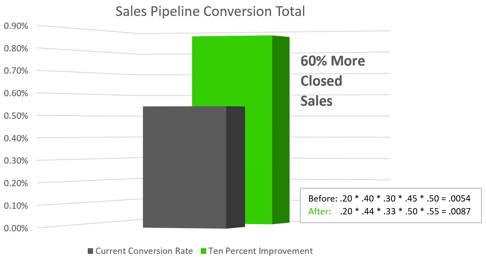 Pipeline conversion 2.JPG