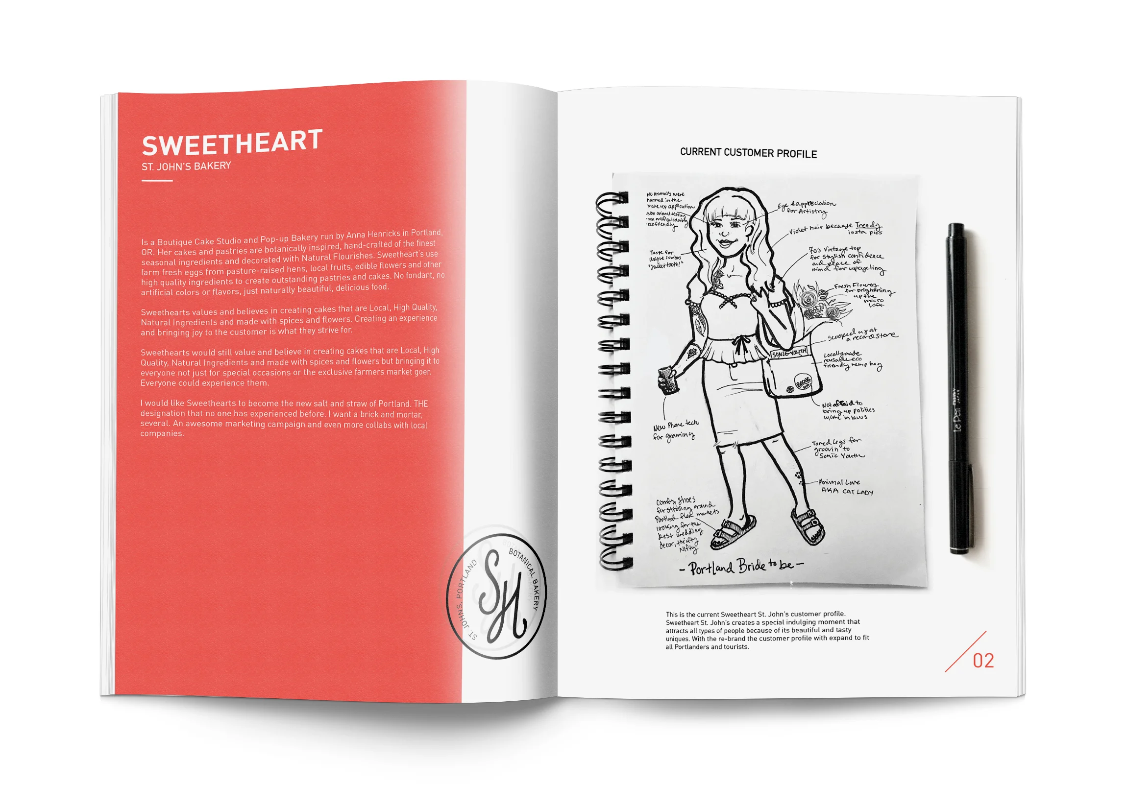 Photorealistic Magazine MockUp.jpg